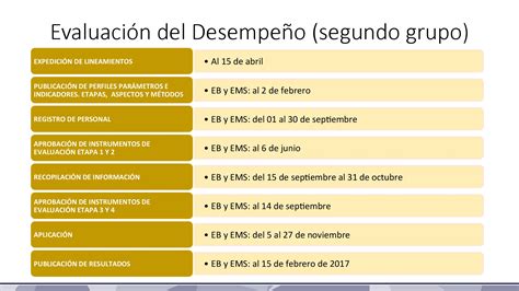 Calendario De Evaluaciones Sep Inee 2016 10 Imagenes Educativas