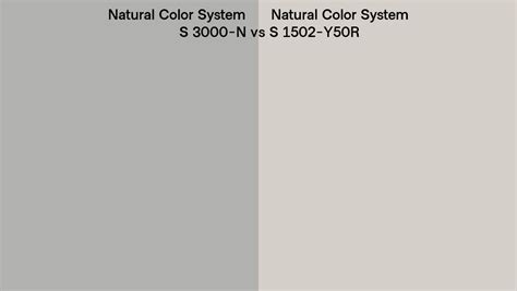 Natural Color System S 3000 N Vs S 1502 Y50r Side By Side Comparison