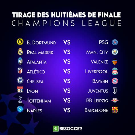 Champions League Tirage - Voici les huitièmes de finale de la Ligue des champions 2019-20 - BeSoccer