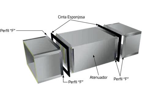 Instalación De Ductos De Aire Preaislados Revista Cero Grados