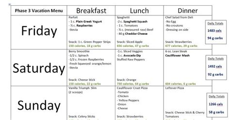 Your exact calories will vary based on the brand of ingredients you use. 800 calorie sample menu diet plan - Google Search | Get ...