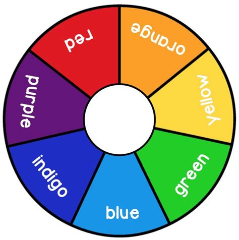 Free printable rainbow wheels! | Preschool colors, Color by number