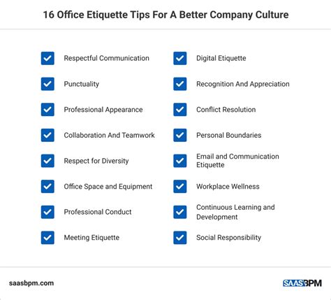 16 Office Etiquette Tips For A Better Company Culture Saas Bpm