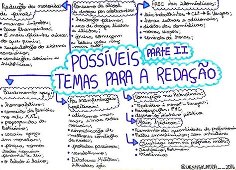 Tema De Redação: A Educação Como Instrumento Transformador Da Sociedade