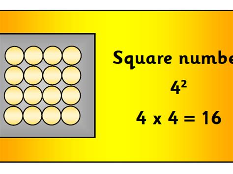 Square Numbers Array Large Display Pack Times Tables Teaching Resources