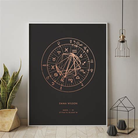 Custom Birth Chart Art In Metallic Foil Astrology Chart By Etsy