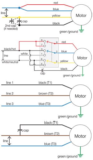 Connection diagrams for ac motors and gearmotors. Motor Wiring Diagrams | Groschopp