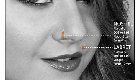 gauge beginner nose piercing chart