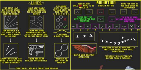 A Collection Of Pixel Art Guides