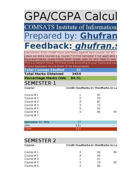 We did not find results for: GPA/CGPA/Grades Calculator | Course Credit | Alternative ...