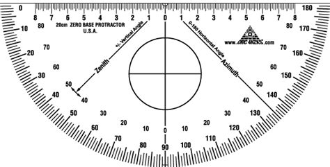 Actual Size Forensic Ruler Printable
