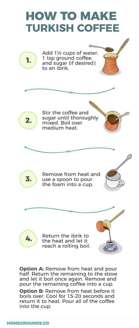 How To Make Turkish Coffee Brewing Tips Tricks