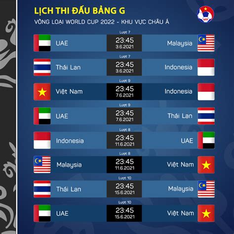 Đến chung kết, hlv park lại thắng chung cuộc trước tan cheng hoe ở hai lượt trận. Link xem trực tiếp Thái Lan vs Indonesia, vòng loại World ...