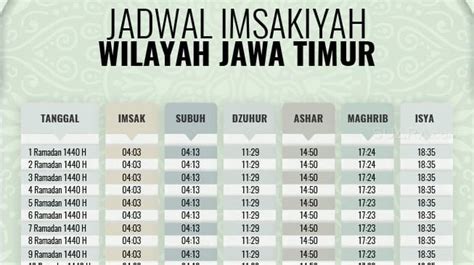 Mersin ramazan imsakiye takviminde imsak ile birlikte sabah ezanı akşam. Waktu Imsak Surabaya 2 Ramadan, Selasa 7 Mei 2019 Pukul 04 ...