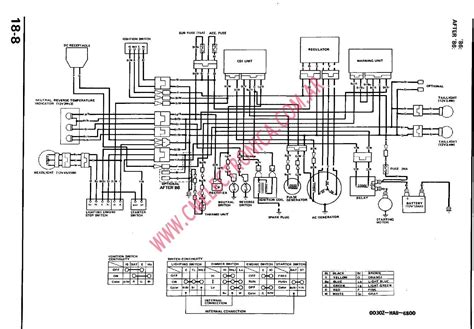 Bryant (tuesday, 21 january 2020 03:27). 1986 Honda Fourtrax Wiring Diagram - Wiring Diagram