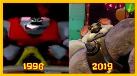 Evolution Of Koala Kong 1996 2019 Youtube