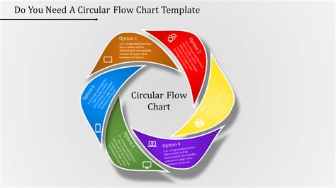 Circular Flow Chart Template Slideegg