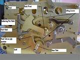 Images of Hermle Clock Repair Manual