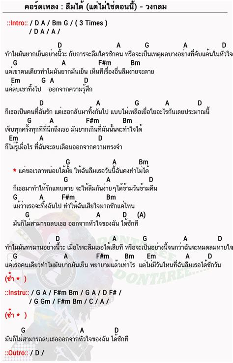 คอร์ดเพลง ลืมได้ แต่ไม่ใช่ตอนนี้ วงกลม ลืมได้ คอร์ดกีต้าร์ คอร์ด ง่ายๆ คอร์ดกีต้าร์