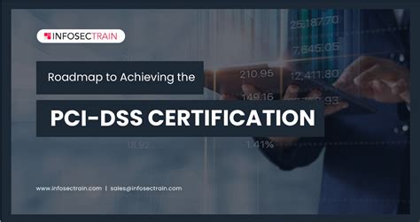 Roadmap To Achieving The Pci Dss Certification Infosectrain
