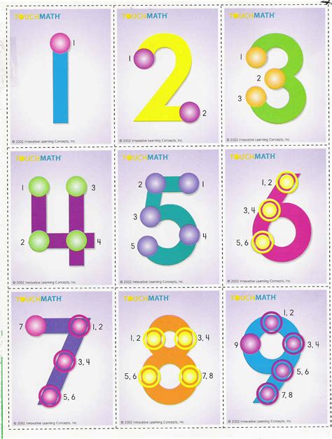 54 best touch math images on pinterest from touch math worksheets , source: Touch Math Numbers Worksheets | NumbersWorksheet.com