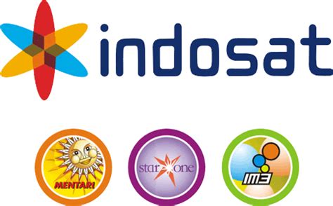 Pastinya, indosat menawarkan sejumlah paket internet gig yang dilengkapi dengan ketentuan dan sama seperti paket yang sebelumnya, promo khusus untuk pengguna im3 ini juga masih belum 1. Cara Daftar Paket Super Internet Indosat IM3 Promo 8GB ...