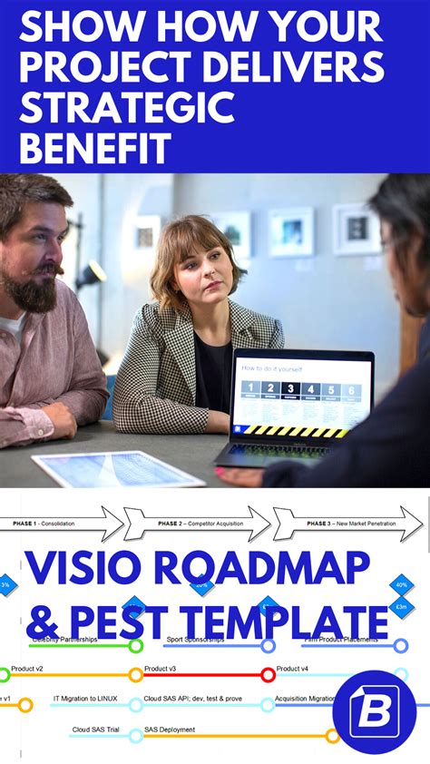 Visio Roadmap Pest Template Strategic Kpis And Benefits Roadmap