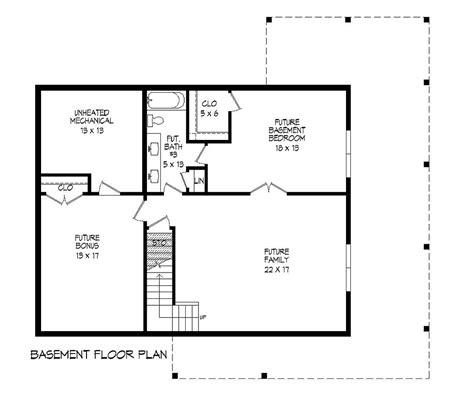 Basement Floor Plans Sq Ft Flooring Tips