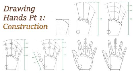 Tutorial How To Draw Hands Basic Structure
