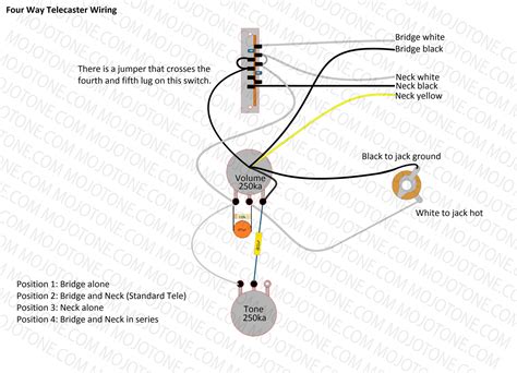 Telecaster Four Way Wiring Diagram