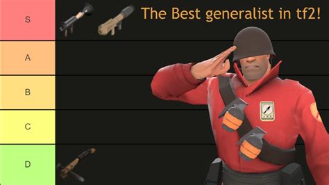 Soldier Weapons Tier List Team Fortress 2 Youtube