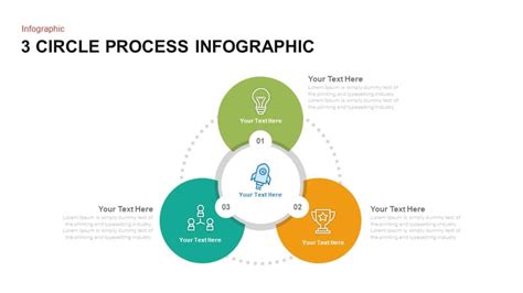 3 Circle Process Infographic Powerpoint And Keynote Template Slidebazaar