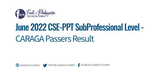 June 2022 CSE PPT SubProfessional Level CARAGA Passers Result