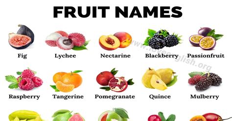100 Fruit Names From Around The World Love English