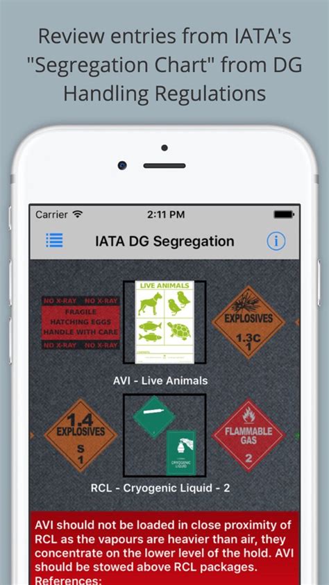 Hazmat Load Segregation Guide 作者 ThatsMyStapler Inc iOS アプリ AppAgg