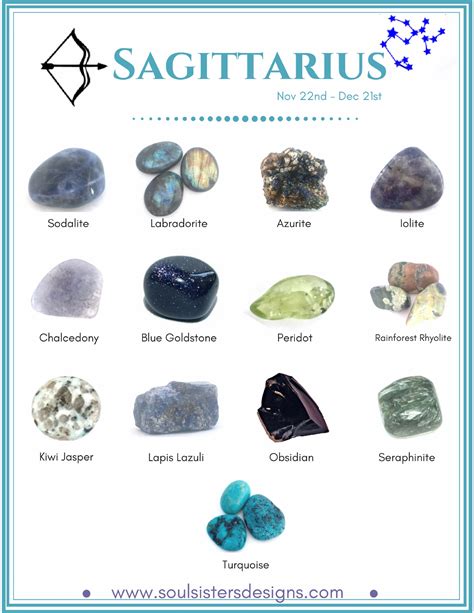 Crystals And The Zodiac Healing Crystals For You Chakra Healing