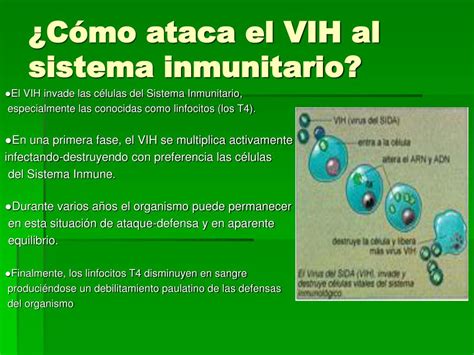 Ppt El Virus Del Sida El Vih Powerpoint Presentation Free