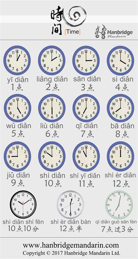 How To Form Time In Chinese Mandarin Chinese Languages Mandarin