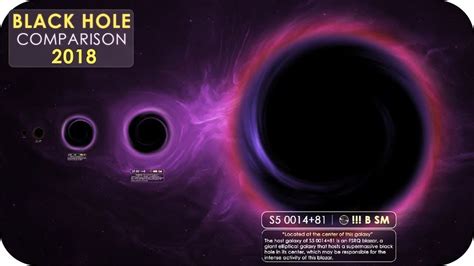 A Black Hole Wrytin