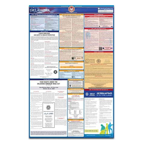 2023 Oklahoma Labor Law Poster With Replacement Service