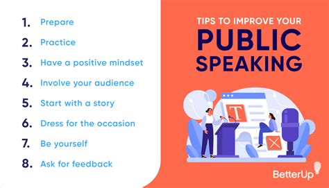 8 Tips To Improve Your Public Speaking Skills Eu Vietnam Business Network Evbn