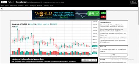 9 Best Crypto News Aggregators [2021] | Top Bitcoin News ...