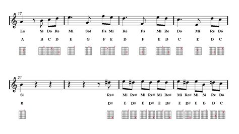 Blank tablature and chord chart templates in pdf format. FUR ELISE Beethoven Guitar Sheet music - Guitar chords ...