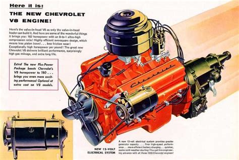 Video Chevrolet Introduces The 1955 Small Block V8 Macs Motor City