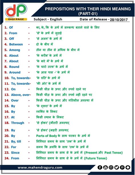 (the child, the animal, the thing, so everything you would speak of as an it in english, too.) but keep in mind that das or it. #DP | Prepositions With Their Hindi Meaning (PART-01) For ...