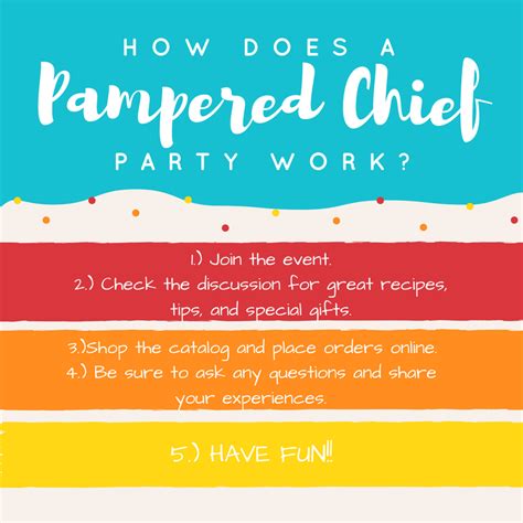How Does A Virtual Pampered Chef Party Work First And Foremost Just