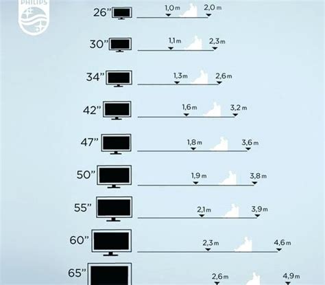 56 Amazing Tv Height Calculator Home Decor Ideas