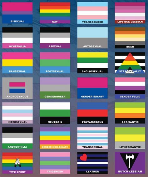 Lgbt Flags And Their Meaning 30 Different Pride Flags And Their Meaning Lgbtq Flags