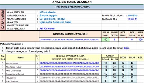 Aplikasi Excel Untuk Koreksi Uas Analisis Butir Soal Adikiss Net Hot