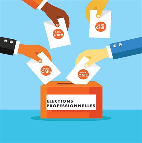 Élections CNU 2023 comment voter avant le 13 Octobre SGEN CFDT